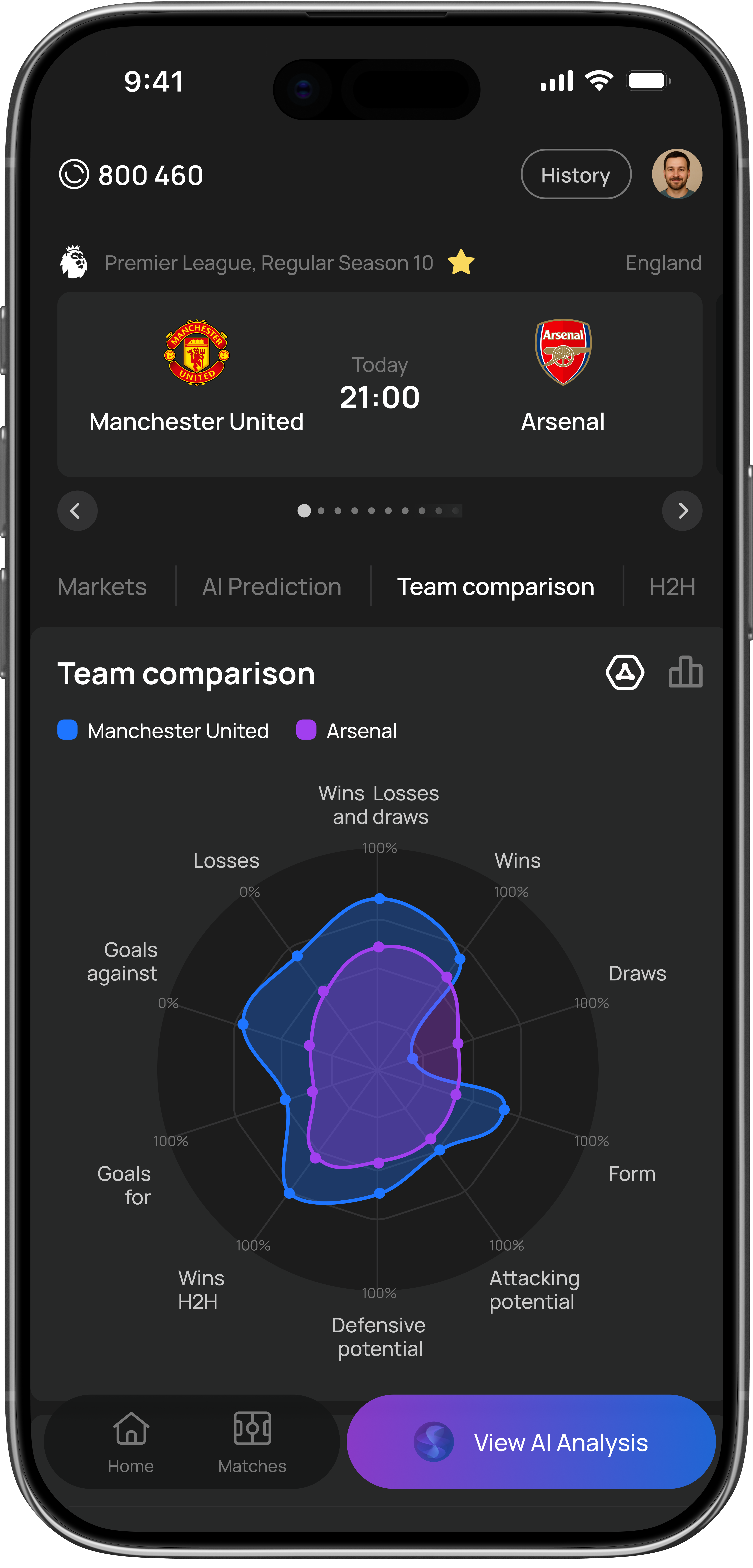 Athletix Phone App - Back