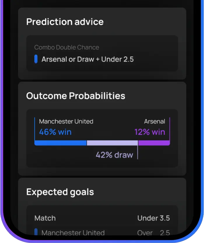 Receive AI predictions <br/> and AI Analysis