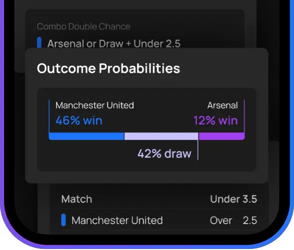 Receive AI predictions <br/> and AI Analysis